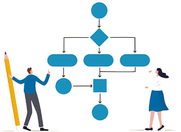 Workflow Graphic